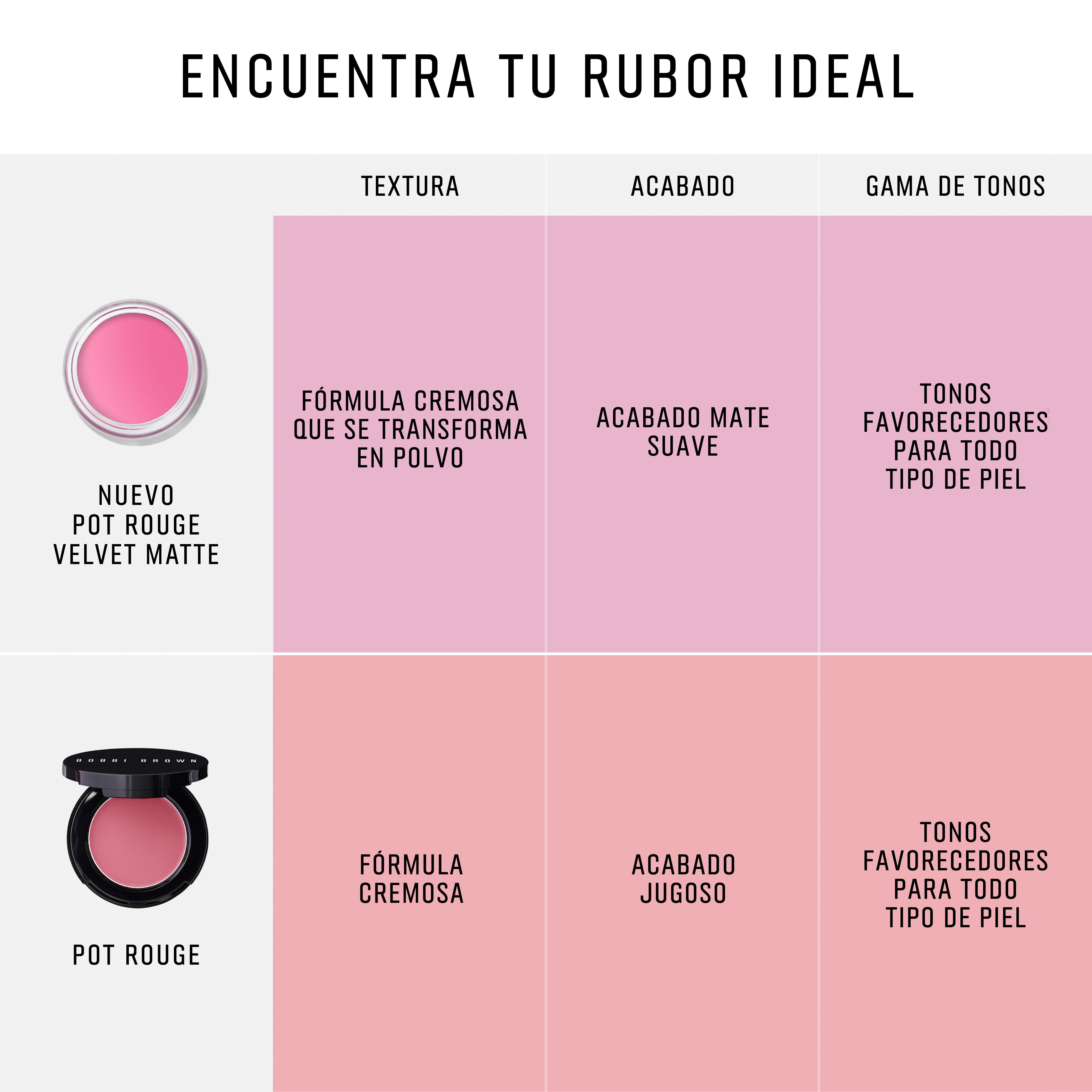 Lip care products