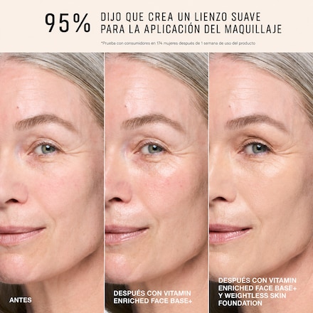 Vitamin Enriched Face Base+ Moisturizer & Primer