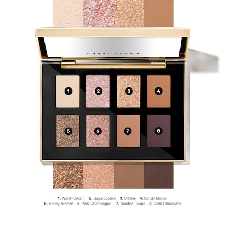Swet Decadence Eye Shadow Palette
